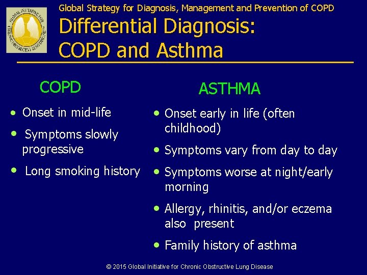 Global Strategy for Diagnosis, Management and Prevention of COPD Differential Diagnosis: COPD and Asthma