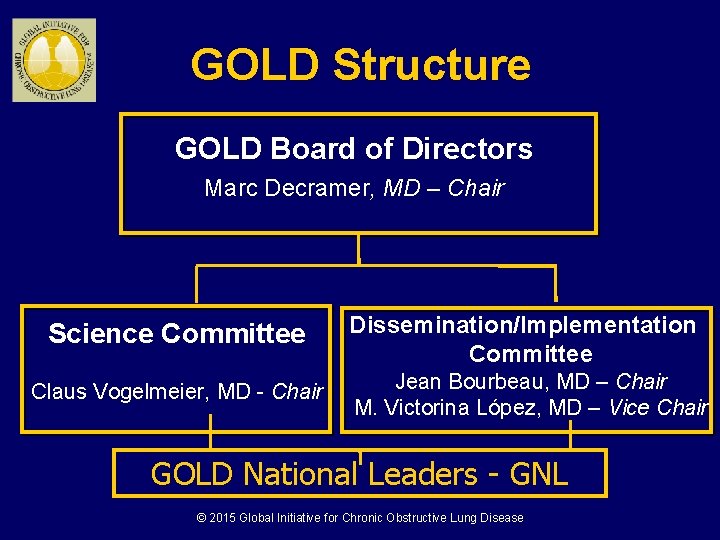 GOLD Structure GOLD Board of Directors Marc Decramer, MD – Chair Science Committee Claus