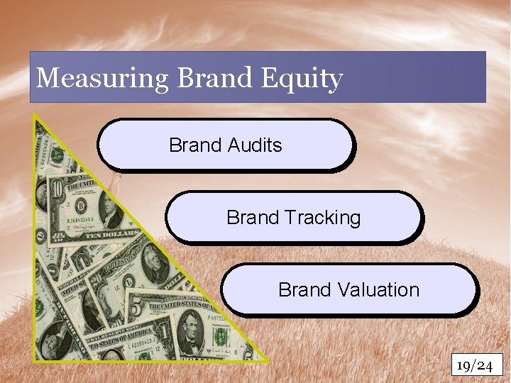 Measuring Brand Equity Brand Audits Brand Tracking Brand Valuation 19/24 