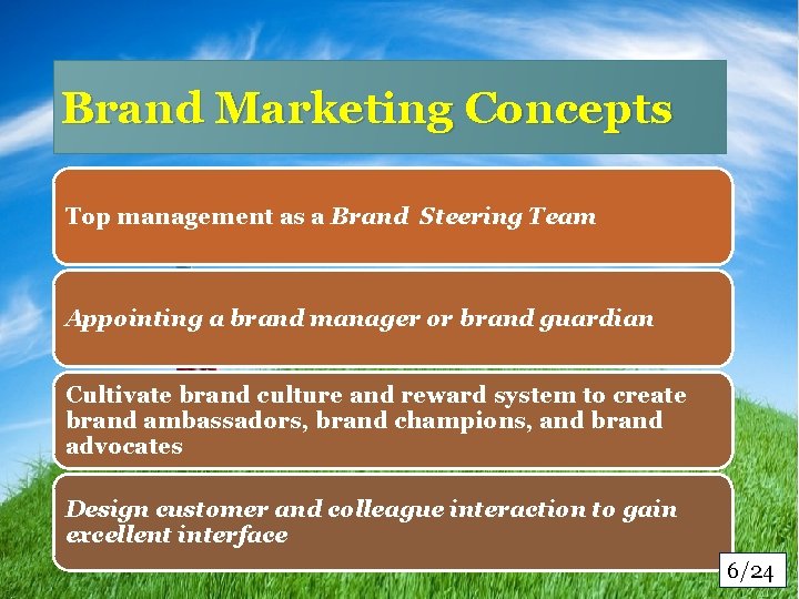 Brand Marketing Concepts Top management as a Brand Steering Team Appointing a brand manager