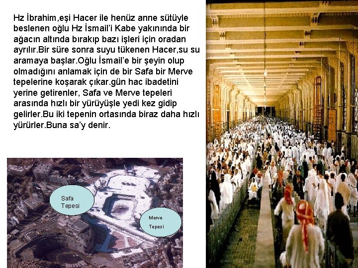 Hz İbrahim, eşi Hacer ile henüz anne sütüyle beslenen oğlu Hz İsmail’i Kabe yakınında Hz İbrahim, eşi Hacer ile henüz anne sütüyle beslenen oğlu Hz İsmail’i Kabe yakınında