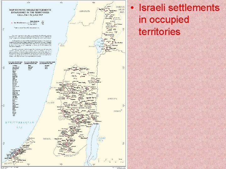  • Israeli settlements in occupied territories 