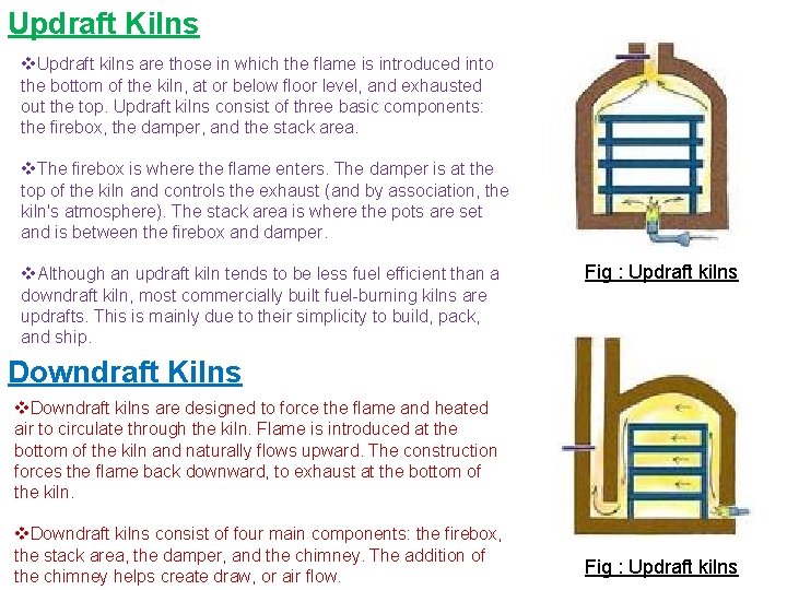 Updraft Kilns v. Updraft kilns are those in which the flame is introduced into