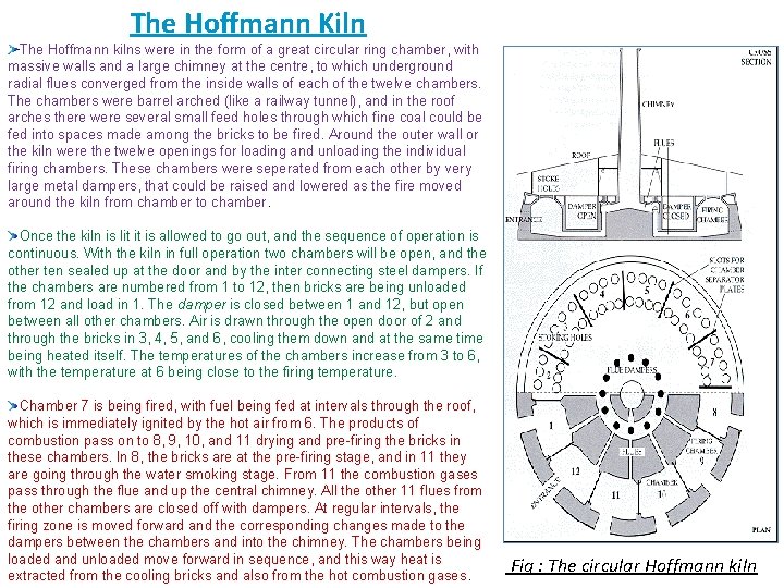The Hoffmann Kiln The Hoffmann kilns were in the form of a great circular