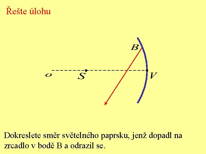 Řešte úlohu Dokreslete směr světelného paprsku, jenž dopadl na zrcadlo v bodě B a