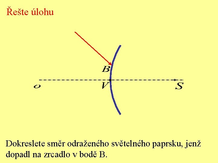 Řešte úlohu Dokreslete směr odraženého světelného paprsku, jenž dopadl na zrcadlo v bodě B.