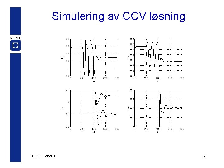 Simulering av CCV løsning NTNU, 10/24/2020 15 
