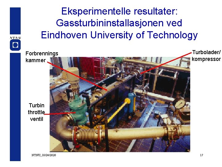 Eksperimentelle resultater: Gassturbininstallasjonen ved Eindhoven University of Technology Forbrennings kammer Turbolader/ kompressor Turbin throttle