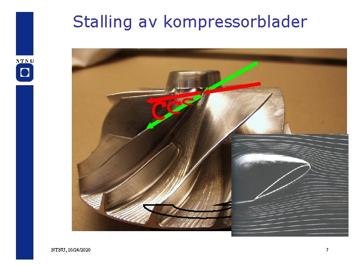 Stalling av kompressorblader NTNU, 10/24/2020 7 