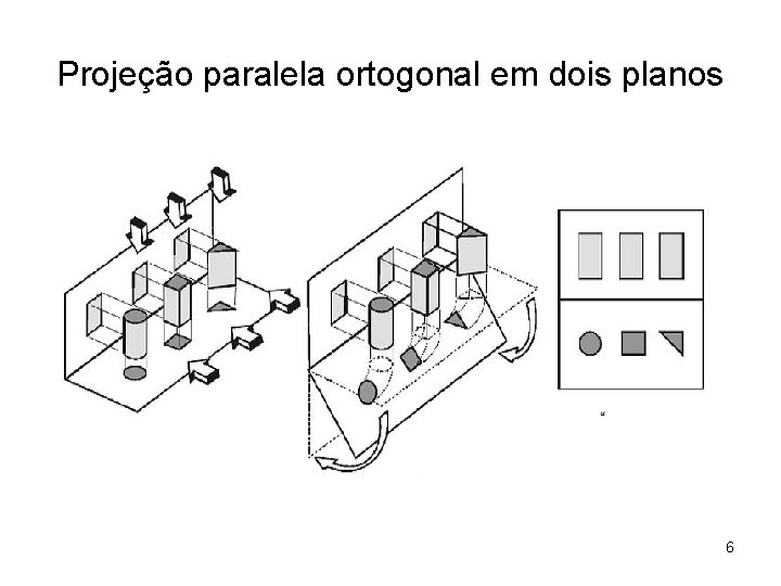 Projeção paralela ortogonal em dois planos 6 