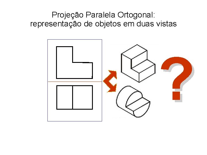 Projeção Paralela Ortogonal: representação de objetos em duas vistas ? 