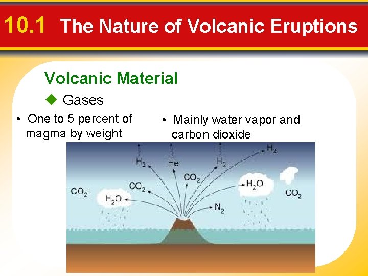 10. 1 The Nature of Volcanic Eruptions Volcanic Material u Gases • One to