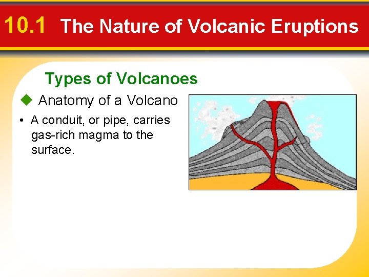 10. 1 The Nature of Volcanic Eruptions Types of Volcanoes u Anatomy of a