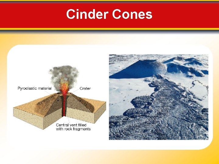 Cinder Cones 