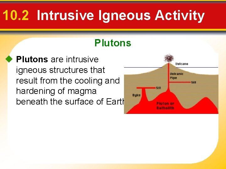 10. 2 Intrusive Igneous Activity Plutons u Plutons are intrusive igneous structures that result