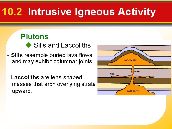 10. 2 Intrusive Igneous Activity Plutons u Sills and Laccoliths - Sills resemble buried