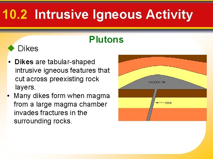 10. 2 Intrusive Igneous Activity u Dikes Plutons • Dikes are tabular-shaped intrusive igneous