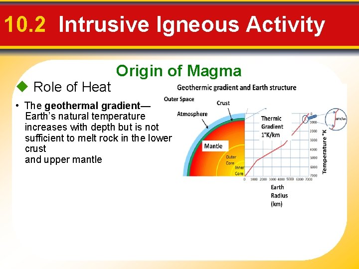 10. 2 Intrusive Igneous Activity u Role of Heat Origin of Magma • The