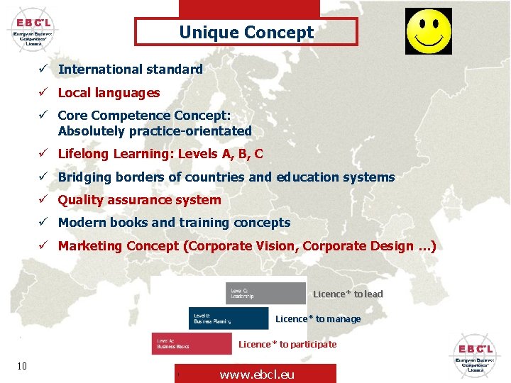 Unique Concept ü International standard ü Local languages ü Core Competence Concept: Absolutely practice-orientated