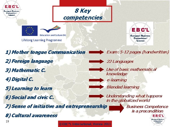8 Key competencies 1) Mother tongue Communication Exam: 5 -12 pages (handwritten) 2) Foreign