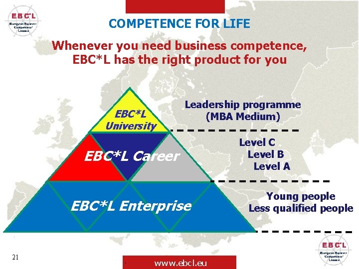 COMPETENCE FOR LIFE Whenever you need business competence, EBC*L has the right product for
