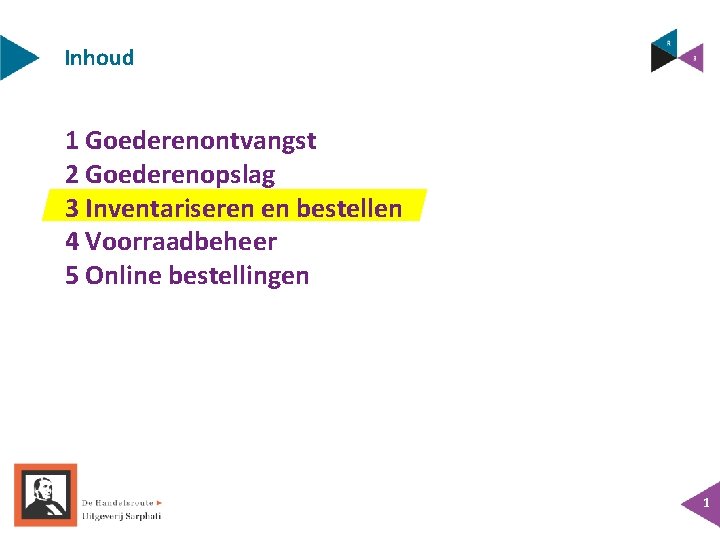 Inhoud 1 Goederenontvangst 2 Goederenopslag 3 Inventariseren en bestellen 4 Voorraadbeheer 5 Online bestellingen