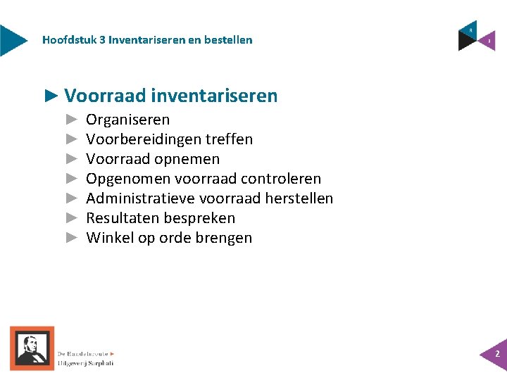 Hoofdstuk 3 Inventariseren en bestellen ► Voorraad inventariseren ► ► ► ► Organiseren Voorbereidingen