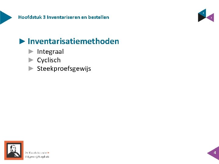 Hoofdstuk 3 Inventariseren en bestellen ► Inventarisatiemethoden ► Integraal ► Cyclisch ► Steekproefsgewijs 4