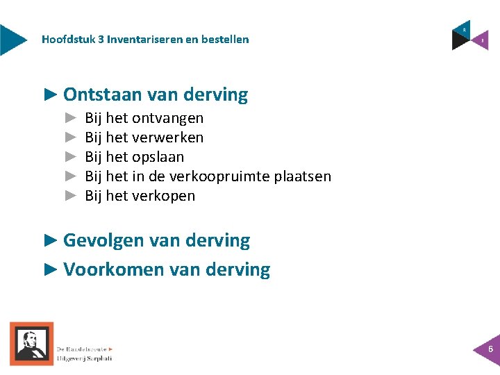 Hoofdstuk 3 Inventariseren en bestellen ► Ontstaan van derving ► ► ► Bij het