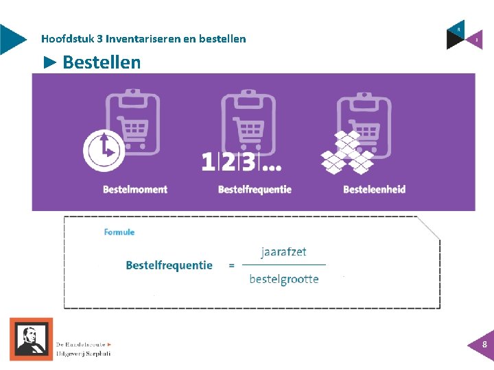 Hoofdstuk 3 Inventariseren en bestellen ► Bestellen 8 