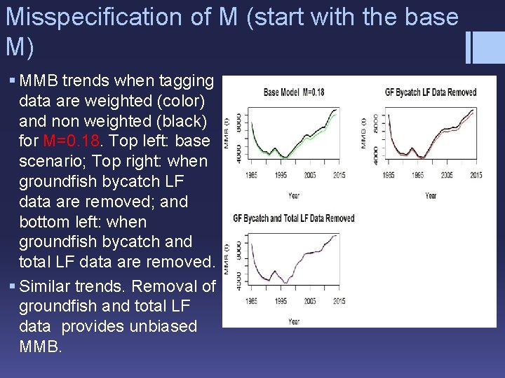 Misspecification of M (start with the base M) § MMB trends when tagging data