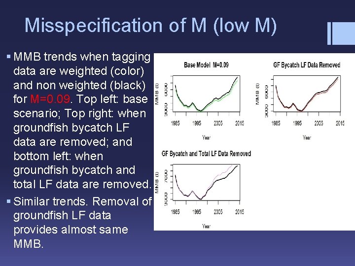 Misspecification of M (low M) § MMB trends when tagging data are weighted (color)