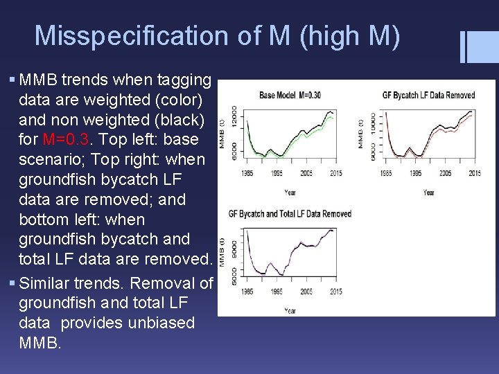Misspecification of M (high M) § MMB trends when tagging data are weighted (color)