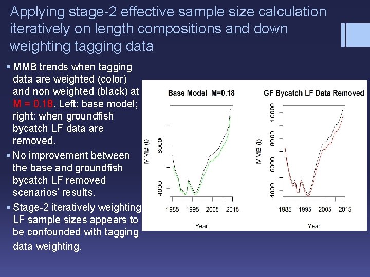 Applying stage-2 effective sample size calculation iteratively on length compositions and down weighting tagging