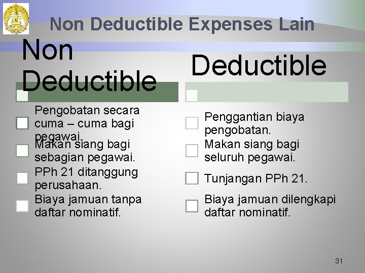 Non Deductible Expenses Lain Non Deductible Pengobatan secara cuma – cuma bagi pegawai. Makan