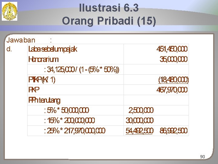 Ilustrasi 6. 3 Orang Pribadi (15) Jawaban d. : 90 