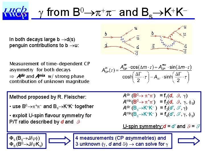  from B and Bs K K In both decays large b d(s) penguin