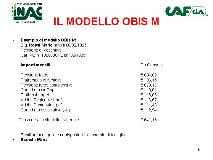 IL MODELLO OBIS M • Esempio di modello OBis M: Sig. Rossi Mario nato