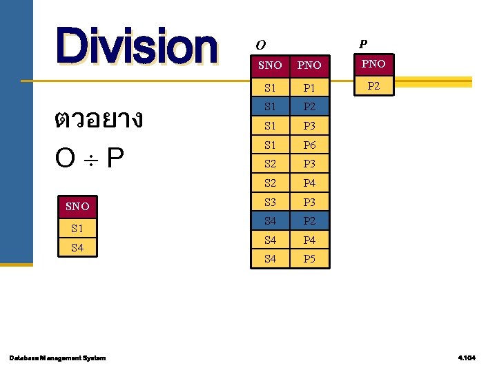 Division ตวอยาง O P SNO S 1 S 4 Database Management System O d