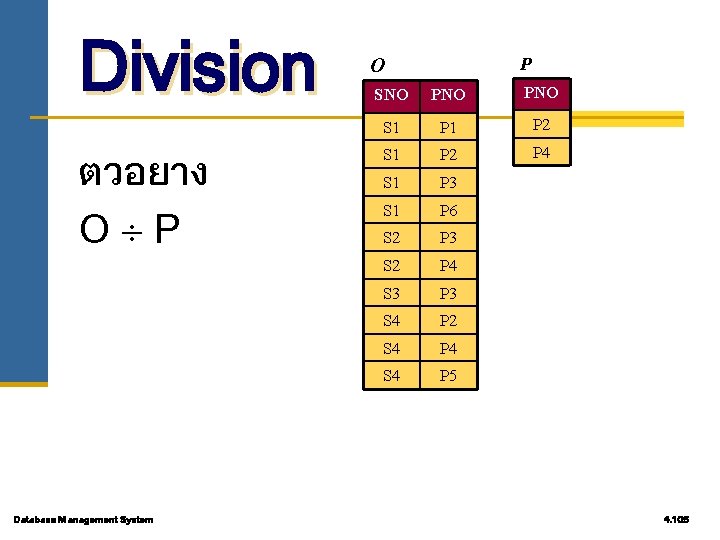 Division ตวอยาง O P Database Management System O d P SNO PNO S 1