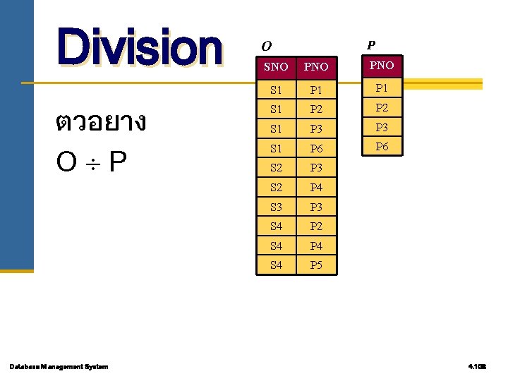 Division ตวอยาง O P Database Management System O d P SNO PNO S 1