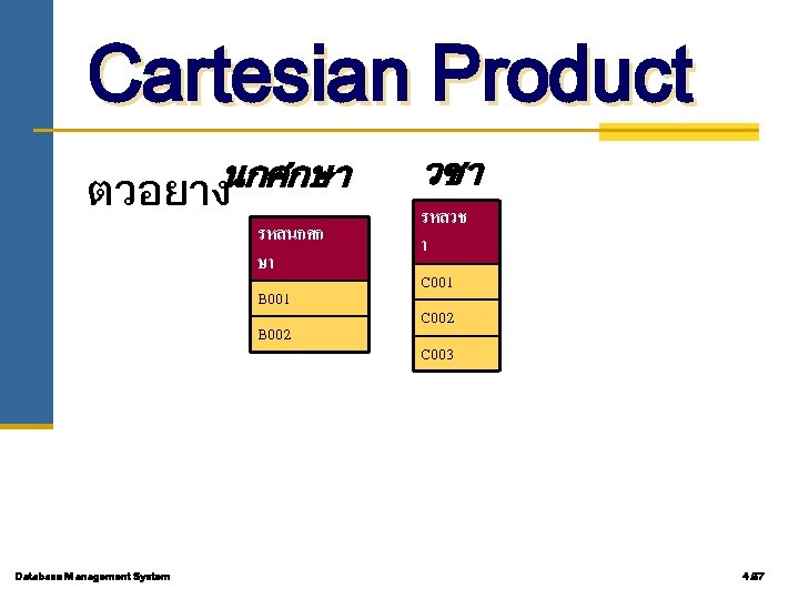 Cartesian Product นกศกษา ตวอยาง รหสนกศก ษา B 001 B 002 Database Management System วชา