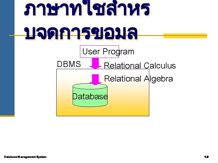 ภาษาทใชสำหร บจดการขอมล User Program DBMS Relational Calculus Relational Algebra Database Management System 4. 8