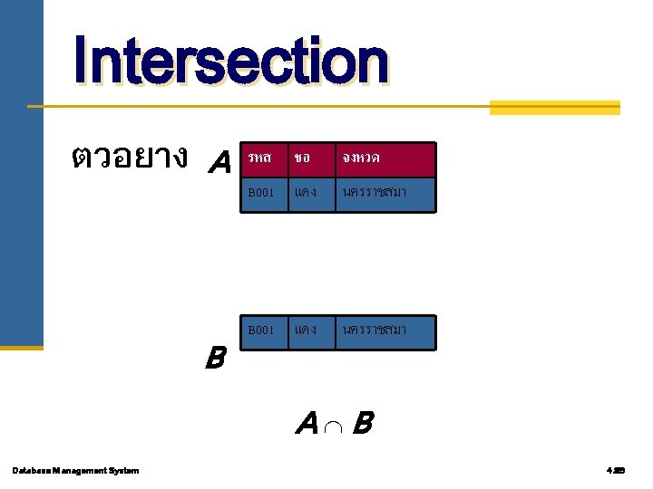 Intersection ตวอยาง A B รหส ชอ จงหวด B 001 แดง นครราชสมา A B Database