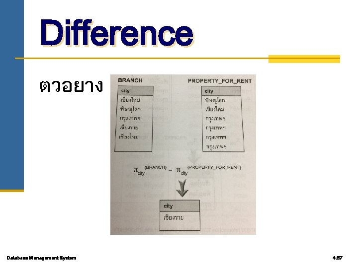 Difference ตวอยาง Database Management System 4. 97 