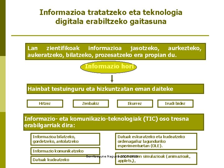 Informazioa tratatzeko eta teknologia digitala erabiltzeko gaitasuna Lan zientifikoak informazioa jasotzeko, aurkezteko, aukeratzeko, bilatzeko,