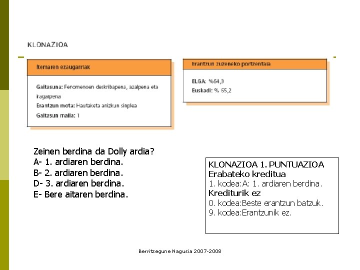 Zeinen berdina da Dolly ardia? A- 1. ardiaren berdina. B- 2. ardiaren berdina. D-