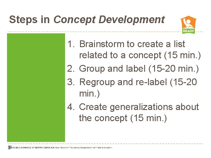 Steps in Concept Development 1. Brainstorm to create a list related to a concept