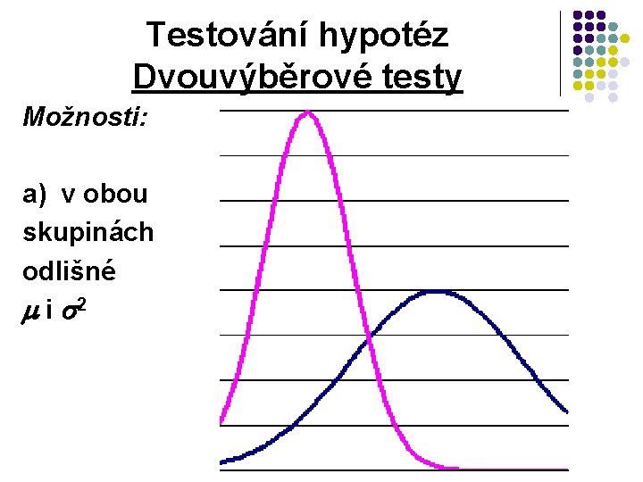 Testování hypotéz Dvouvýběrové testy Možnosti: a) v obou skupinách odlišné i 2 