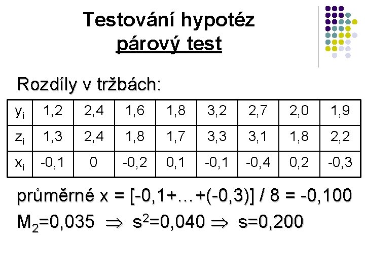 Testování hypotéz párový test Rozdíly v tržbách: yi 1, 2 2, 4 1, 6